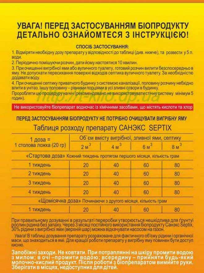 Інструкція застосування біопрепарату Bio Septix Санекс для вигрібної ями